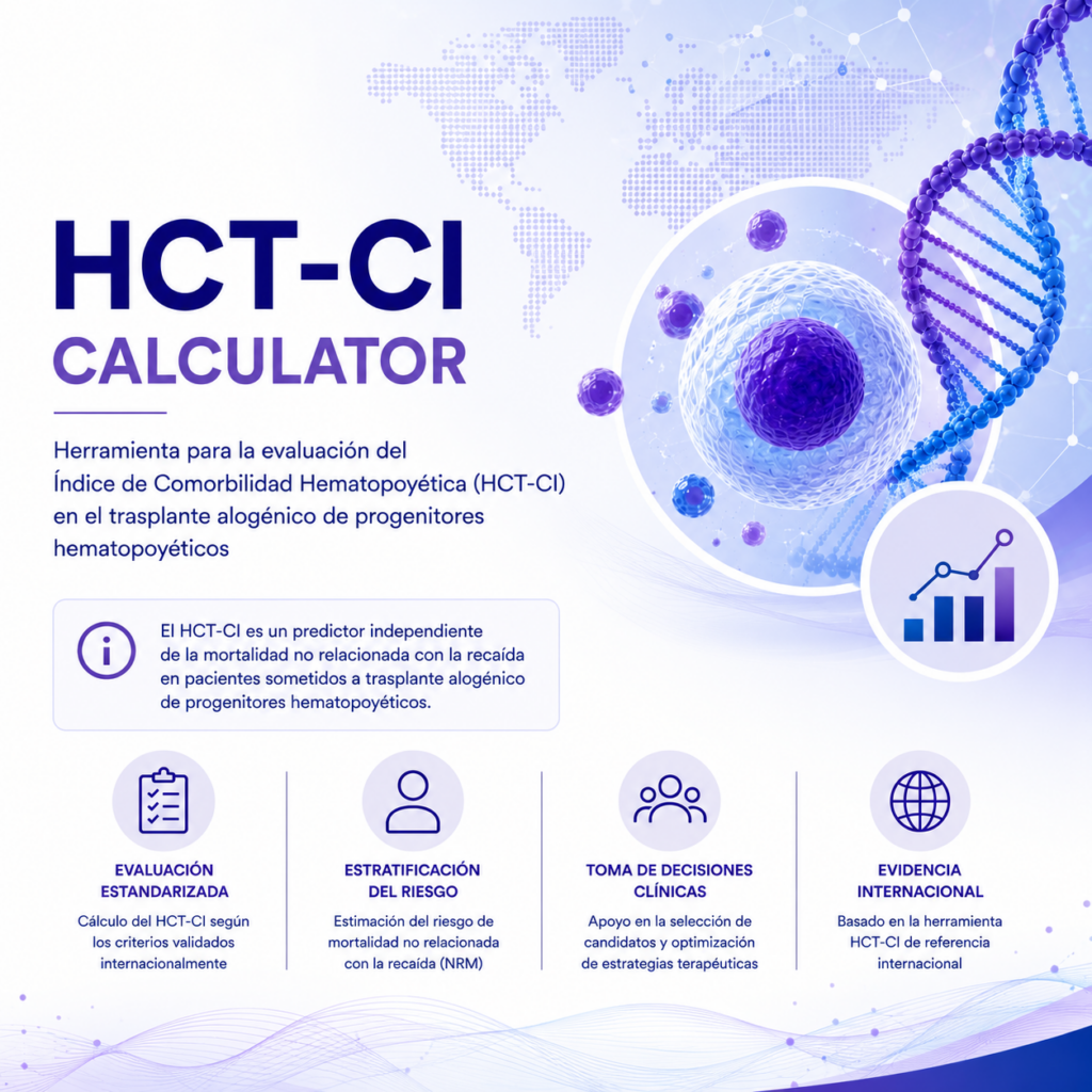 calculadora HCT CI